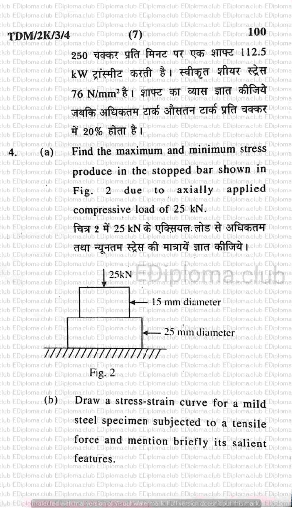 BTE Question Paper of Strength of Materials 1