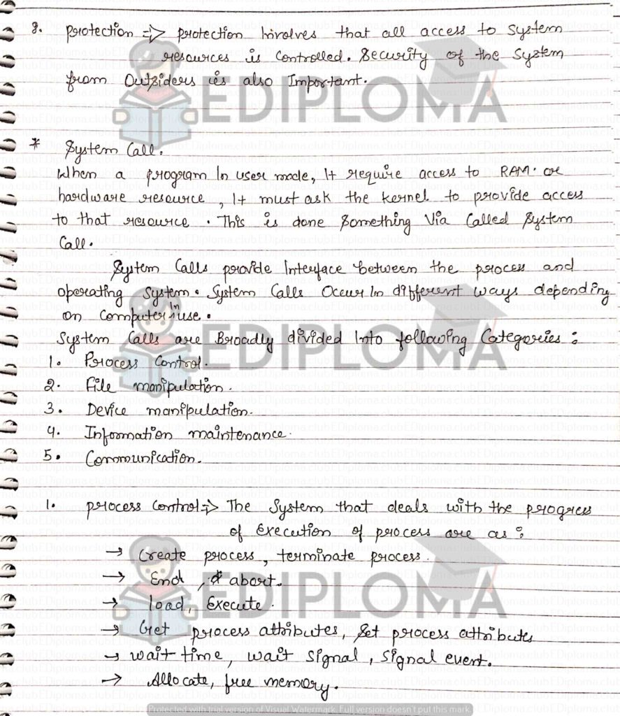 Notes of Operating System(Unit-2) Page-3
