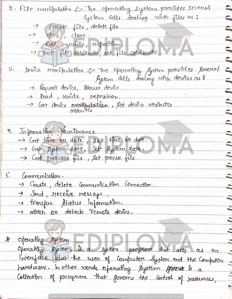 Notes of Operating System(Unit-2) Page-4