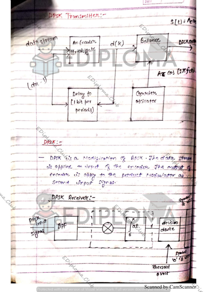 Data Communication Notes for Computer Engineering(Part-3)